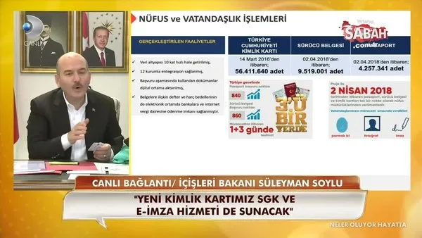 Son dakika: İçişleri Bakanı Süleyman Soylu'dan flaş yeni kimlik kartı, ehliyet, pasaport açıklaması | Video
