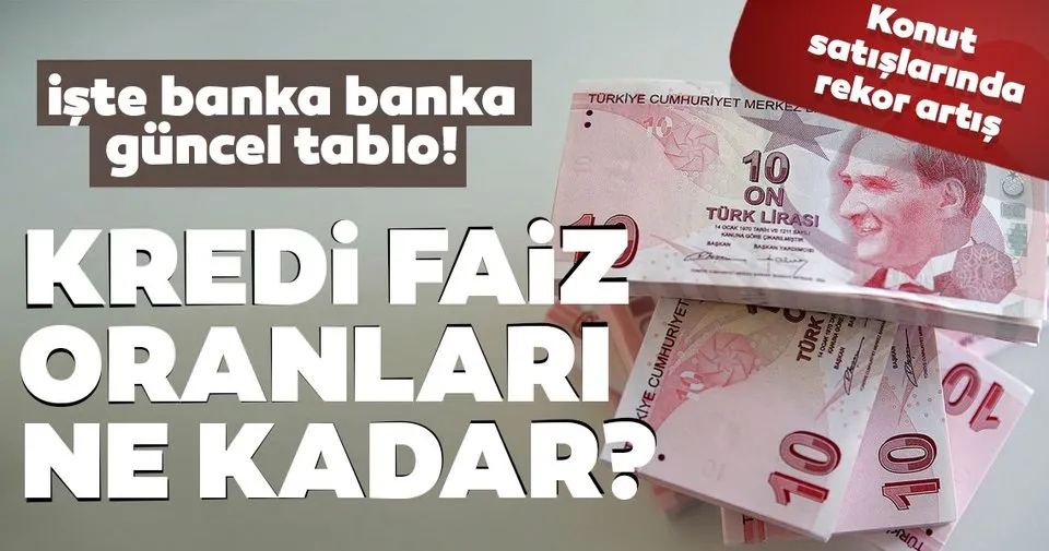 son dakika haberi kredi faiz oranlari ne kadar iste 2020 ziraat halkbank garanti ihtiyac tasit konut kredisi faiz oranlari son dakika haberler