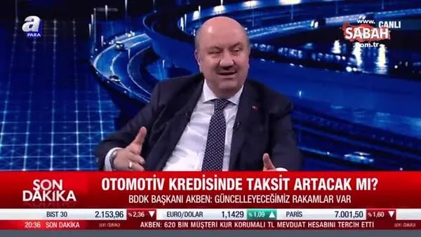 Otomotiv kredilerine düzenleme! BDDK Başkanı Akben: Otomobil kredileri konusunda artırım olacak