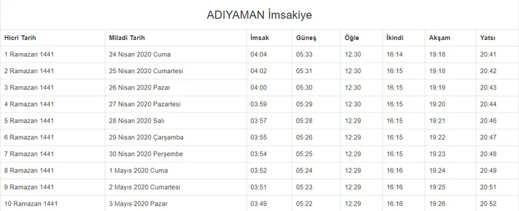 Ramazan imsakiye yayınlandı! 2020 Ramazan ne zaman başlıyor? İstanbul, Ankara, İzmir imsakiye ile iftar ezan saatleri ve il il sahur vakti!
