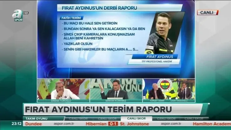 Son dakika: İşte Fırat Aydınus'un derbi raporu