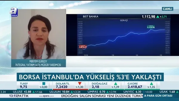Gürsoy: Aşı haberleri borsaların seyri için olumlu