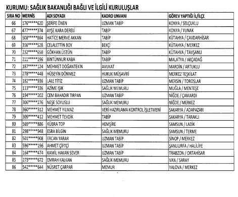 24 Aralık 2017 kamudan ihraç edilenlerin tam listesi