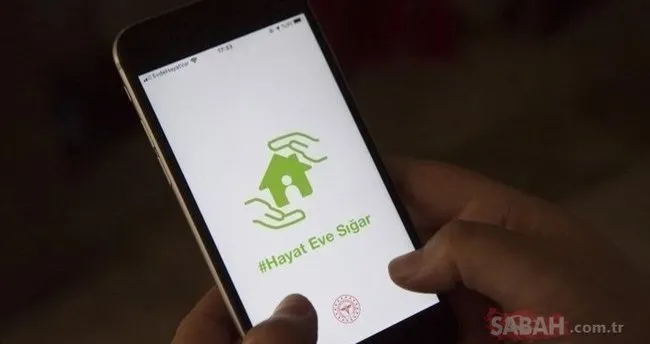 Hes Kodu Mesajla Nasil Alinir Sms Ile Hes Kodu Alma K1 Son Dakika Yasam Haberleri