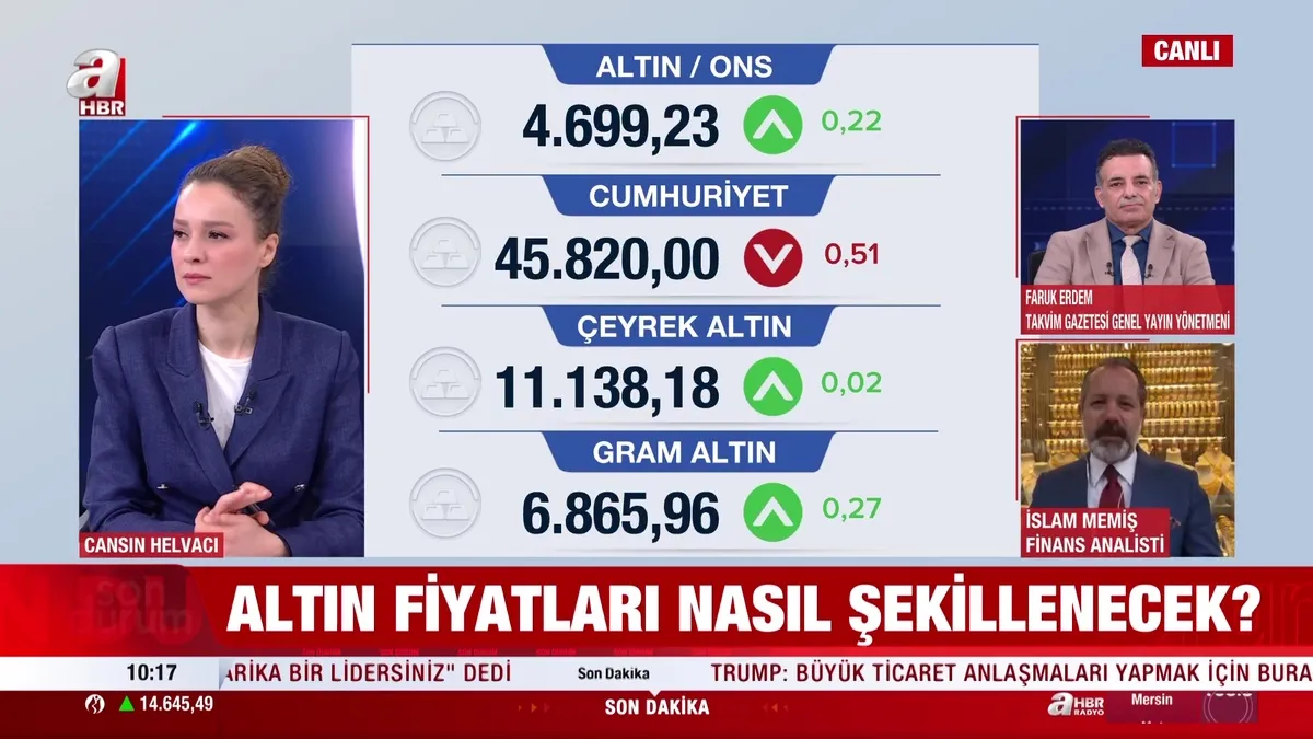 Başkan Erdoğan Astana’da, yeni ticaret rotaları masada! Kritik ziyaretler piyasalara nasıl yansıyor? | Video videosunu izle Başkan Erdoğan Astana’da, yeni ticaret rotaları masada! Kritik ziyaretler piyasalara nasıl yansıyor? | Video videosunu izle