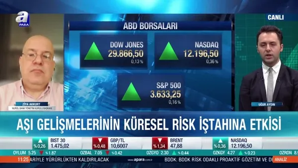 Ziya Akkurt: Pandeminin yarattığı tahribat bilinmiyor
