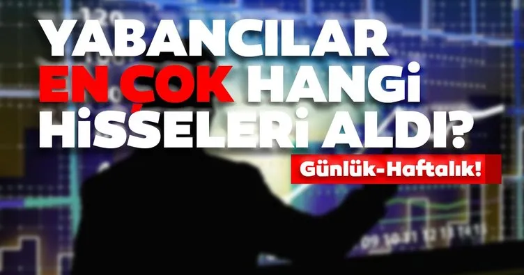 Borsa İstanbul’da günlük-haftalık yabancı payları 12/10/2020