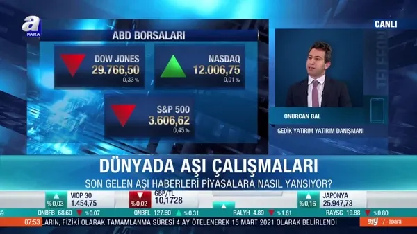 Borsada hangi sektörler öne çıkacak? Piyasalarda beklentiler neler?