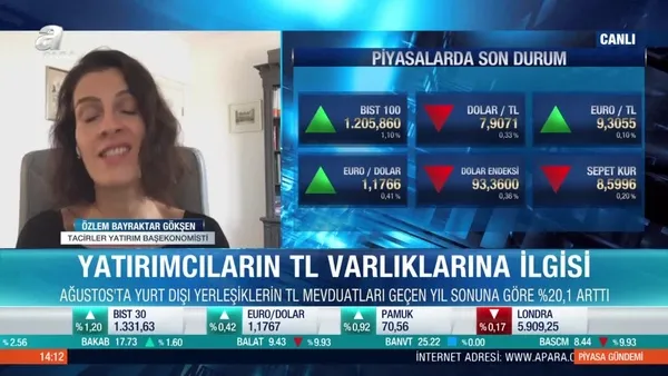 Özlem Bayraktar Gökşen: Merkez Bankası’nın faiz artırımı yabancı ilgisini beraberinde getirdi