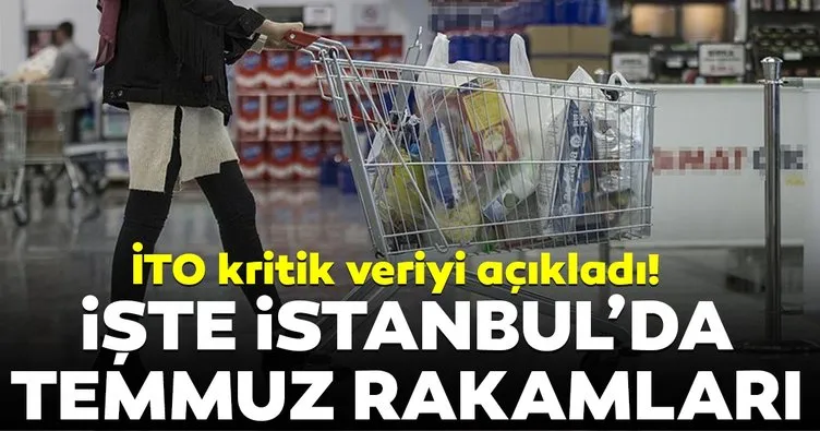 İTO açıkladı! İşte İstanbul’da perakende ve toptan fiyat verileri