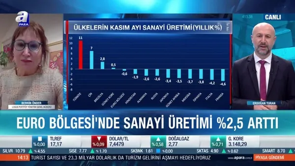 Berrin Önder: Büyük geçişlerin olduğu bir dönemdeyiz