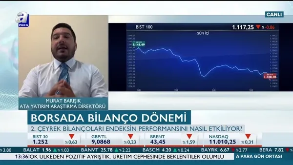 Barışık: Bilançolar beklentilerin üzerinde geliyor
