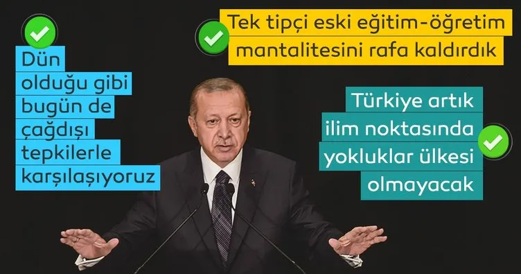 Son Dakika: Başkan Erdoğan’dan önemli açıklamalar!