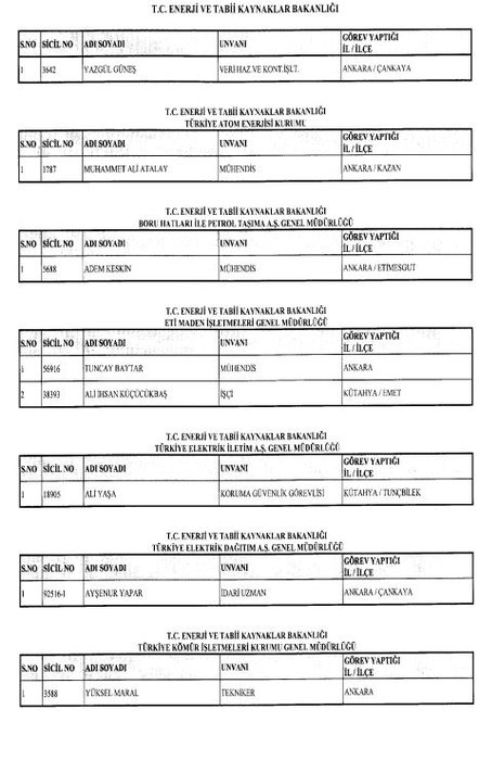 24 Aralık 2017 kamudan ihraç edilenlerin tam listesi