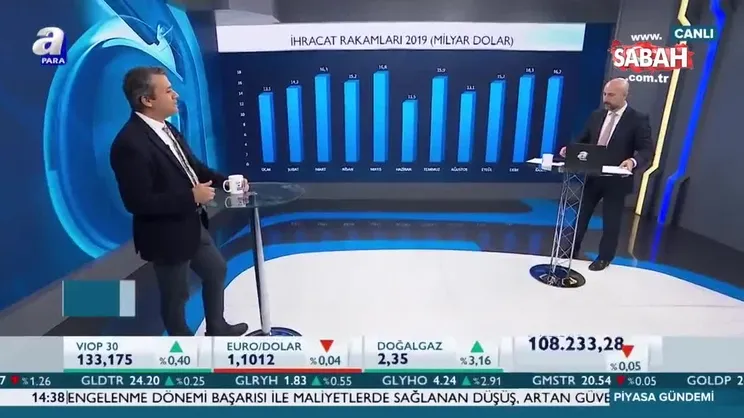Kasımda ihracat 16,2 milyar dolar oldu!