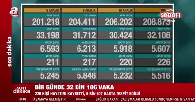 SON DAKİKA! Sağlık Bakanı Fahrettin Koca ilk kez açıkladı! 11 Aralık koronavirüs tablosu ve toplam vaka sayısı...