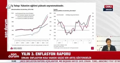 SON DAKİKA: Merkez Bankası Başkanı Gaye Erkan’dan faiz ve enflasyon açıklaması! | Video