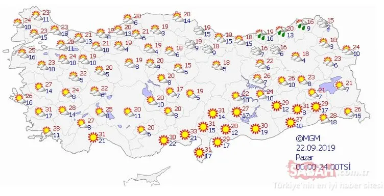 Meteoroloji’den İstanbul’a peş peşe son dakika hava durumu ve sağanak yağış uyarıları geliyor! Çok kuvvetli olacak