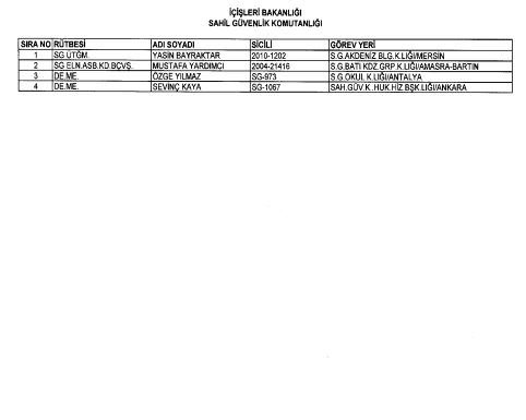 24 Aralık 2017 kamudan ihraç edilenlerin tam listesi