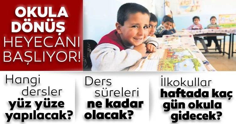 Son dakika haberi: Yüz yüze eğitim hangi derslerde olacak? Milli Eğitim Bakanlığı kuralları okullara gönderdi