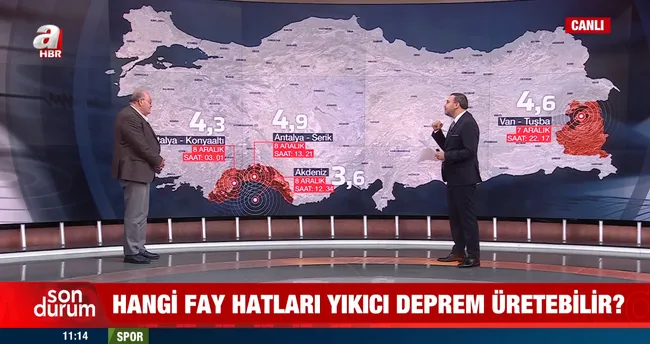 Antalya’da daha büyük bir deprem bekleniyor mu? Uzman isim açıkladı: Geçmiş yıllara baktığımızda...