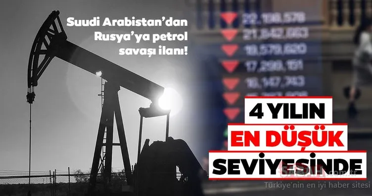 Son dakika haberi: Coronavirüs tehdidi piyasaları vurdu! OPEC’teki gerilim sonrası petrol fiyatları sert düştü