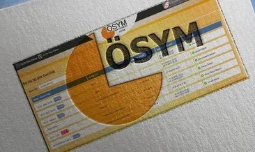 ALES/3 SINAV SONUCU SORGULAMA EKRANI: 2024 ÖSYM ALES sonuçları ne zaman açıklanacak, ayın kaçında açıklanır?