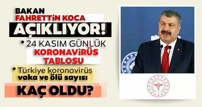 SON DAKİKA: Bakan Koca açıkladı! 24 Kasım 2020 Türkiye’de corona virüsü vaka ve ölü sayısı kaç oldu? Sağlık Bakanlığı günlük son durum tablosu