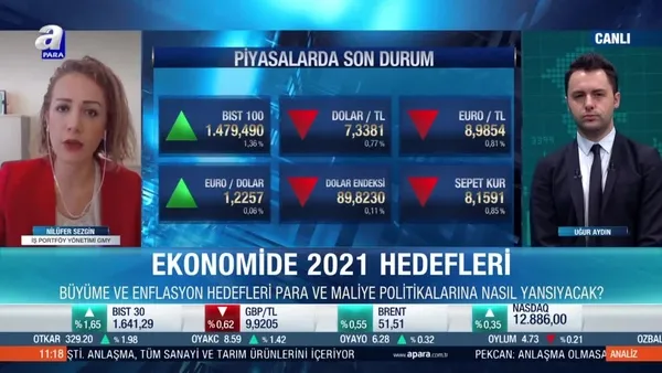 Nilüfer Sezgin: 2021 yılının ikinci yarısına kadar parasal sıkı duruş sürebilir