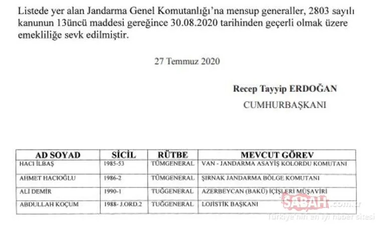 Jandarma terfi listesi : 2020 Jandarma ve Sahil Güvenlik atamaları ve terfileri Resmi Gazete’de yayımlandı