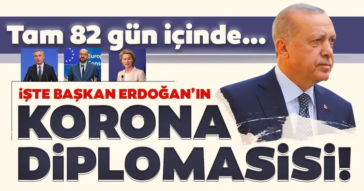 Başkan Erdoğan’ın Koronavirüs diplomasisi