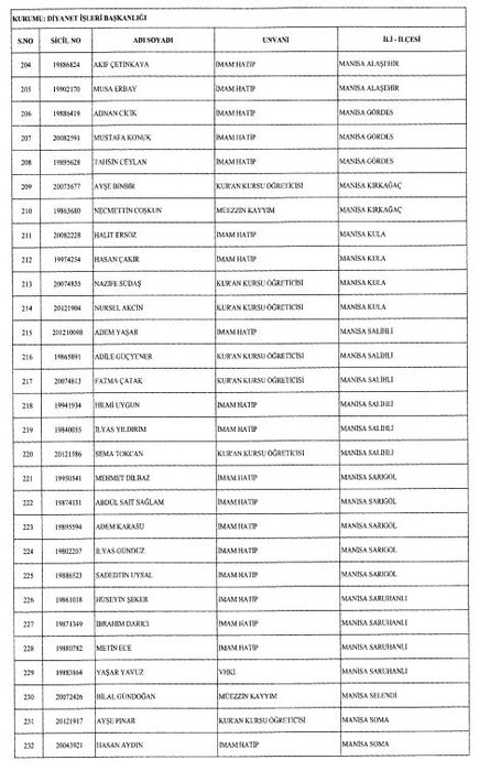 24 Aralık 2017 kamudan ihraç edilenlerin tam listesi