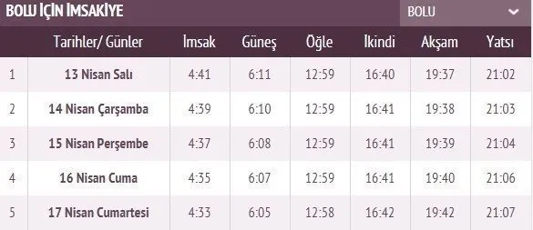 Ramazan İmsakiye takvimi yayınlandı! 2021 İstanbul, Ankara, İzmir imsakiye ile iftar sahur vakti ve il il iftar saatleri! İlk iftar saati, imsak ve sahur vakti saat kaçta?