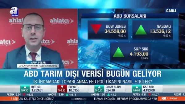 Fed sıkılaştırma hamlesini ne zaman yapacak?