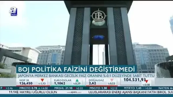 BoJ politika faizini değiştirmedi