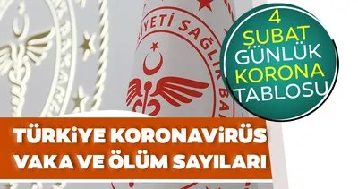 4 Şubat koronavirüs tablosu son dakika paylaşıldı! Sağlık Bakanlığı Türkiye 4 Şubat corona virüsü vaka sayısı son durum verileri…