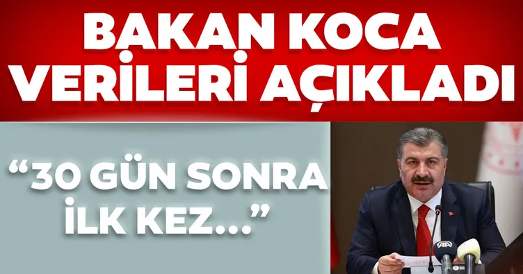 SON DAKİKA: Bakan Fahrettin Koca 28 Temmuz'daki vaka ve vefat sayılarını açıkladı: Can kaybı 1 ay sonra ilk kez...