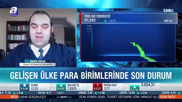 Enver Erkan: Faiz enflasyonun üzerinde olacak