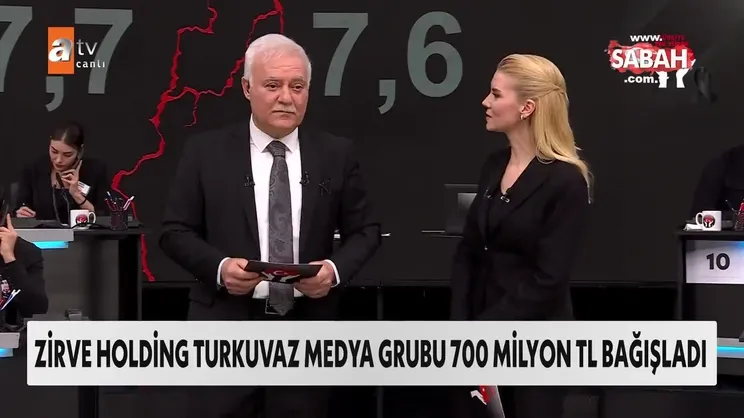 Zirve Holding Turkuvaz Medya 