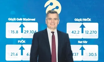 BİP’i global marka yapacak