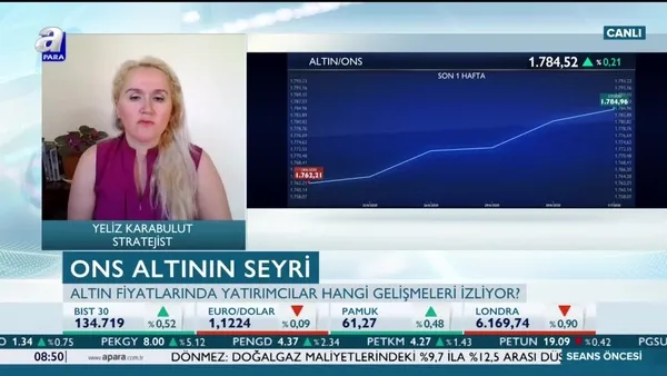 Altının yönü ne olacak?