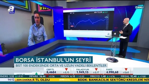 Borsalar için uzun vadede bir yükseliş trendi var mı?