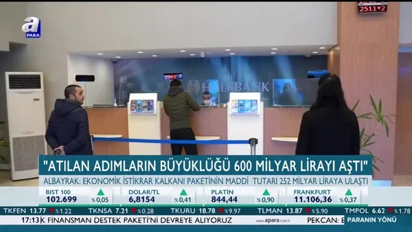 Paranın Yönü | 22.05.2020