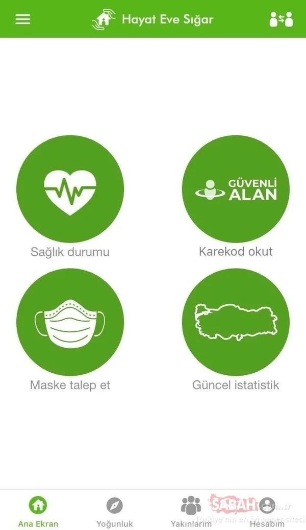 son dakika istanbul ilce ilce corona virusu risk vaka dagilimi haritasi yayinlandi hayat eve sigar uygulamasi ile istanbul da koronavirus vaka risk dagilimi haritasi ve son durum galeri yasam