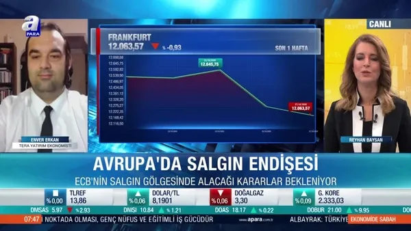Enver Erkan: Biden galibiyetini teknoloji şirketleri olumlu karşılamaz