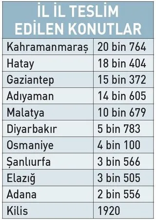 guvenli-ve-saglam-gelecek-icin-calismaya-devam-1729105289482.jpeg
