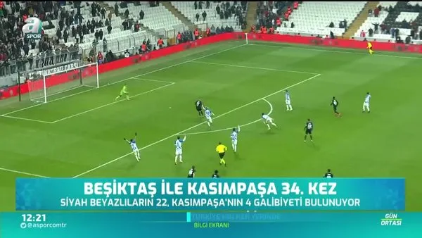 Beşiktaş ile Kasımpaşa 34. kez