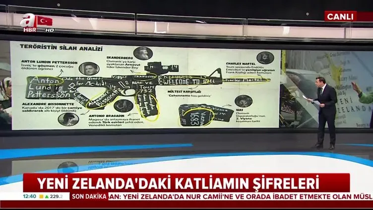 İşte Yeni Zelanda canisinin silahının üzerindeki Türkiye ve İslam karşıtı Hristiyan Haçlı mesajları...