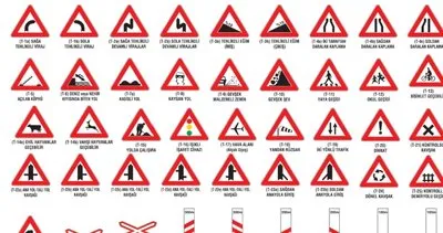 Trafik işaret uyarıları ve anlamları nelerdir?