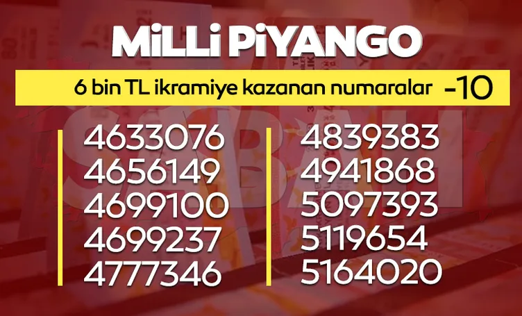 MİLLİ PİYANGO BİLET SORGULAMA 2022: Milli Piyango sonuçları ikramiye kazandıran numaralar listesi yayınlandı, yılbaşı özel çekilişi hızlı sorgulama ekranı